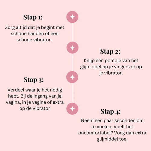 Verjongende smeermiddel - Zijde