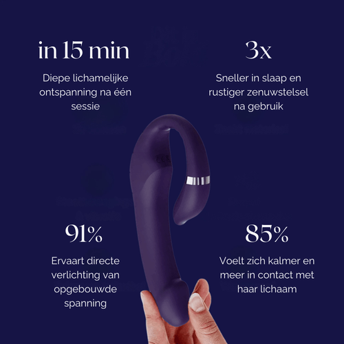 Wellness Vibrator - Vurig